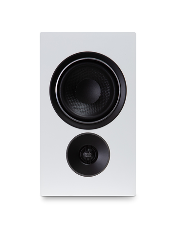 PSB IQ 2
