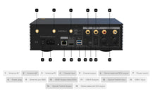 Load image into Gallery viewer, EverSolo DMP-A6 "Master Edition"

