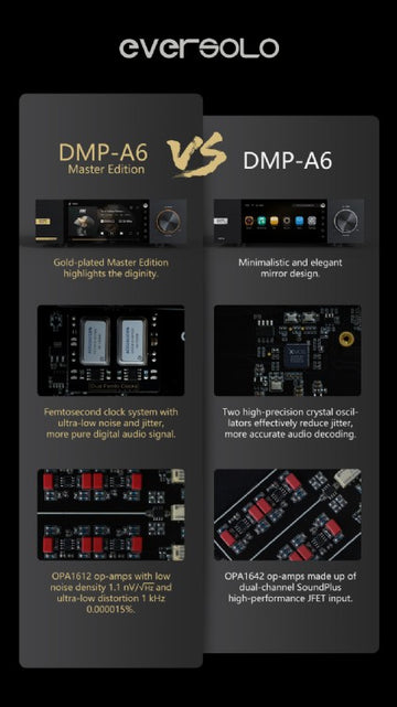 EverSolo DMP-A6 "Master Edition"