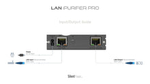 Cargar imagen en el visor de la galería, IFI Audio LAN iPurifier Pro
