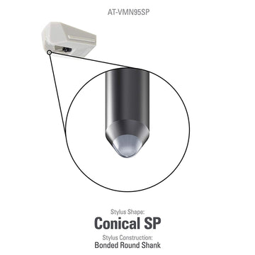 Audio-Technica AT-VMN95SP Aguja