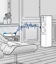 Load image into Gallery viewer, Dali Hub Sound Hub
