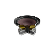 Cargar imagen en el visor de la galería, Dali Phantom M-375 rejilla woofer

