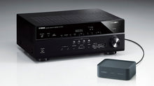 Load image into Gallery viewer, Yamaha WXAD-10 editorial
