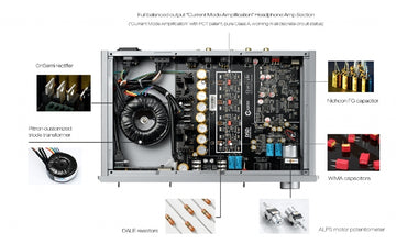 Questyle CMA600i circuito