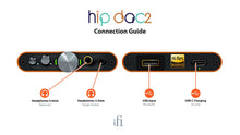 Cargar imagen en el visor de la galería, iFi Hip DAC 2 conexiones
