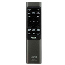 Load image into Gallery viewer, JVC DLA-NX9B
