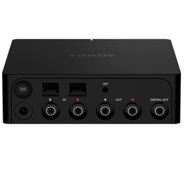 Sonos Port