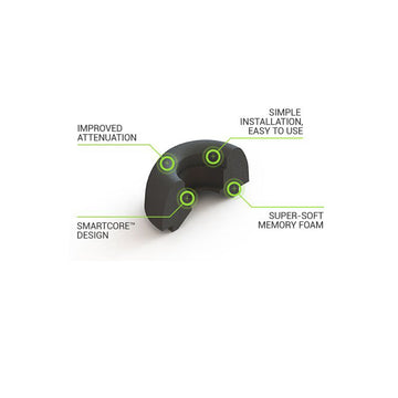 Comply Truly Wireless