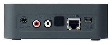 Yamaha WXAD-10 conexiones